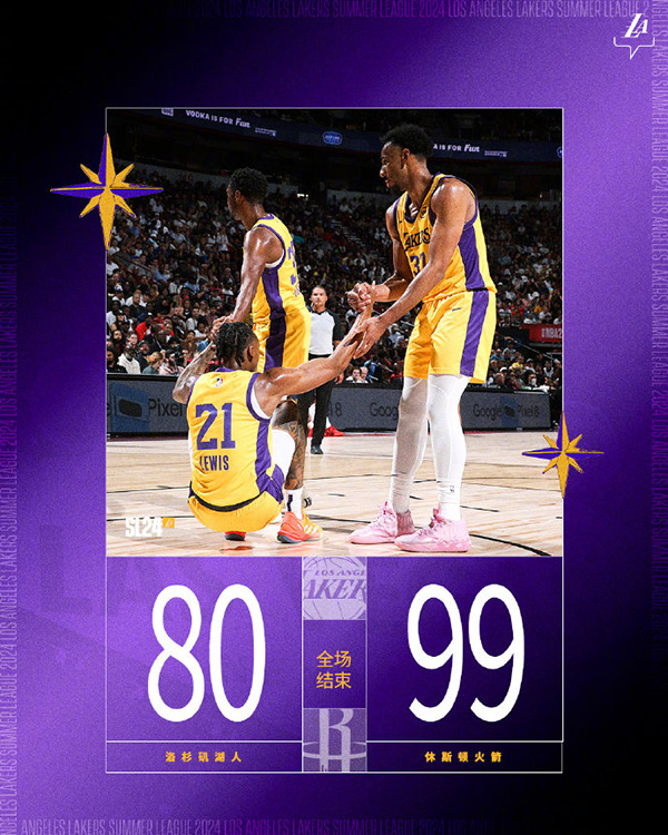 NBA,夏季联赛