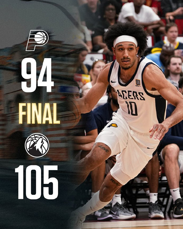 NBA,夏季联赛