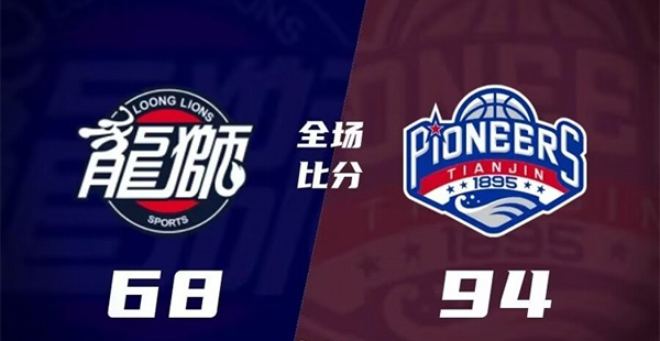 CBA,夏季联赛