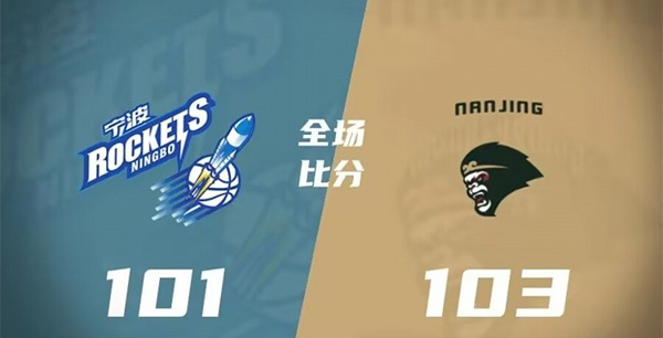 CBA,夏季联赛