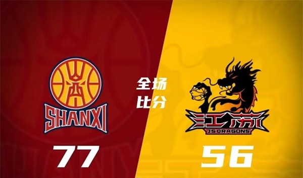 CBA,夏季联赛