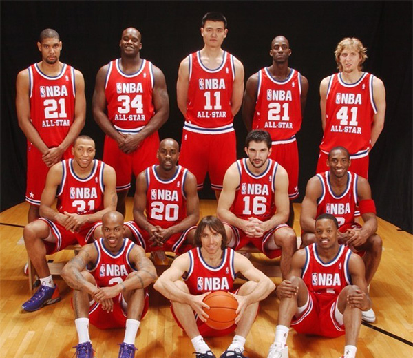 NBA,全明星