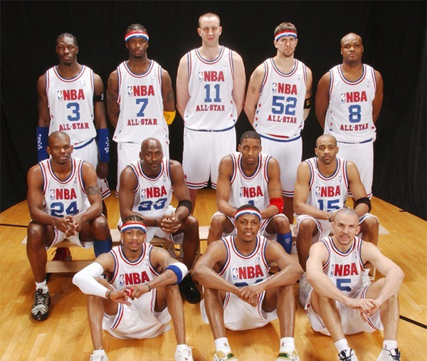 NBA,全明星