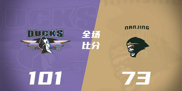 CBA,夏季联赛