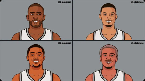 NBA,马刺