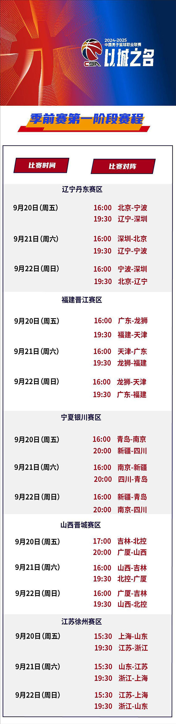 CBA季前赛第一阶段赛程：9月20日五个赛区同时打响