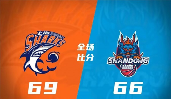 CBA,季前赛