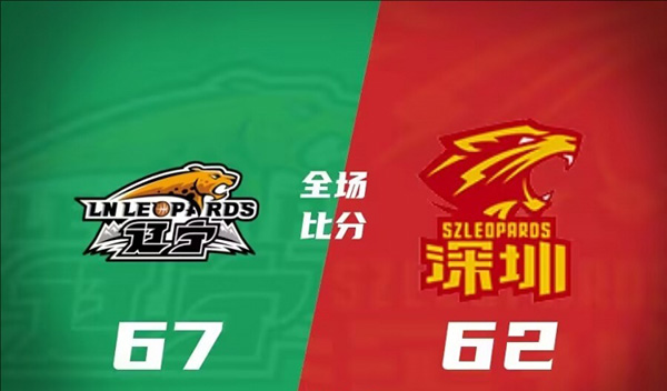 CBA,季前赛