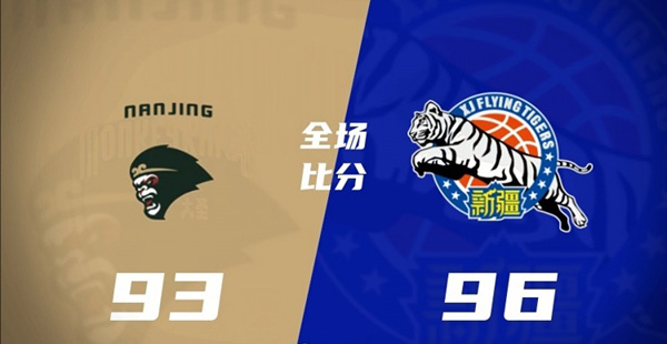 同曦93-96新疆 皮特森25分12板 郭昊文23分3板2助 同曦93-96新疆 皮特森25分12板 郭昊文23分3板2助