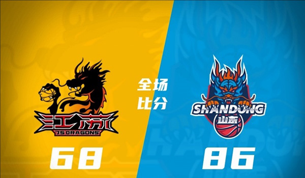 江苏68-86山东 闫实11分5篮板 盖利4分2助攻