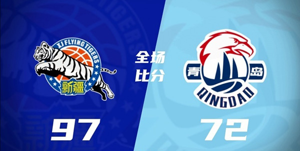 CBA,季前赛