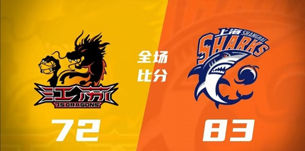 CBA,季前赛