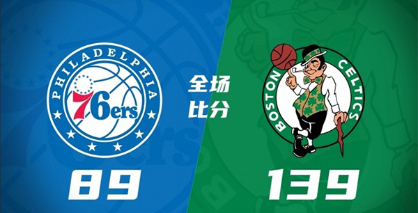 NBA,76人,凯尔特人