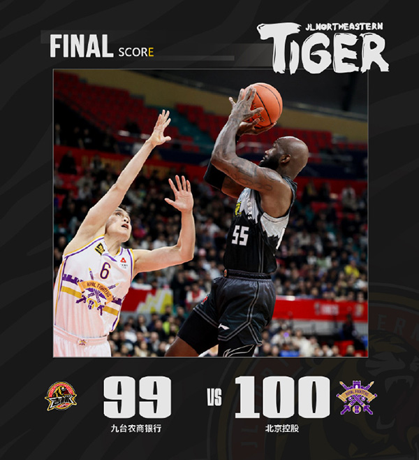 CBA,北控,吉林