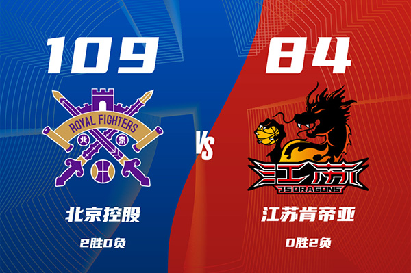 CBA,北控,江苏