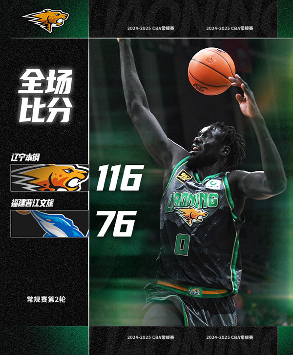 CBA,辽宁,福建