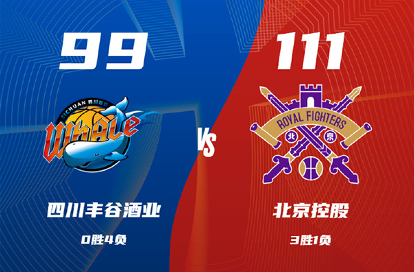 CBA,四川,北控