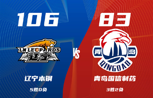 CBA,辽宁,青岛