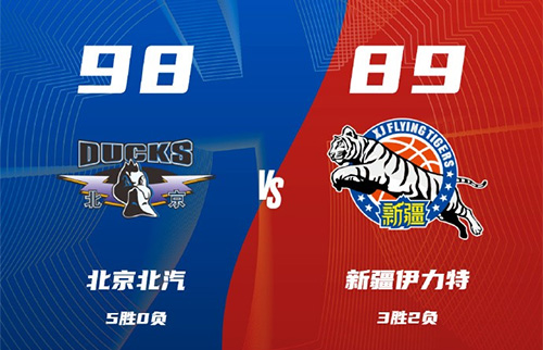 CBA,北京,新疆