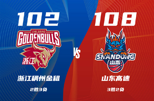CBA,浙江,山东