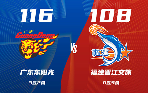 CBA,广东,福建