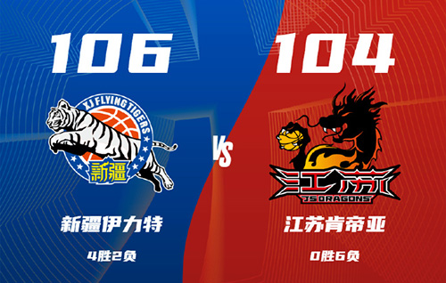 CBA,新疆,江苏