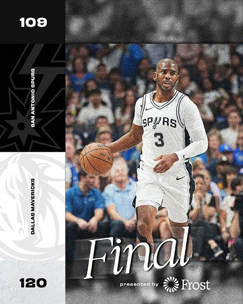 NBA,马刺,独行侠