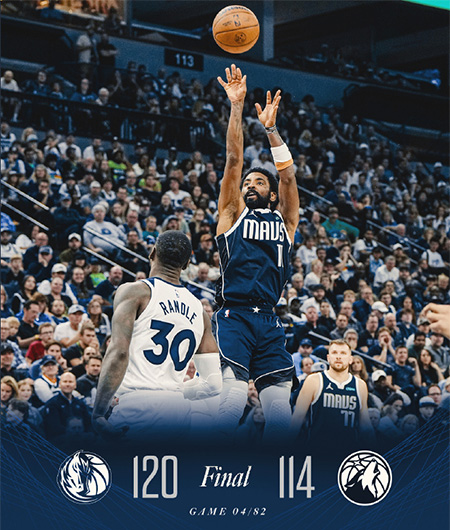 NBA,独行侠,森林狼