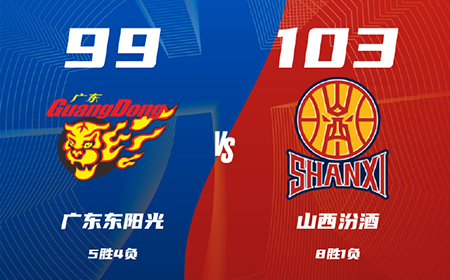 CBA,广东,山西