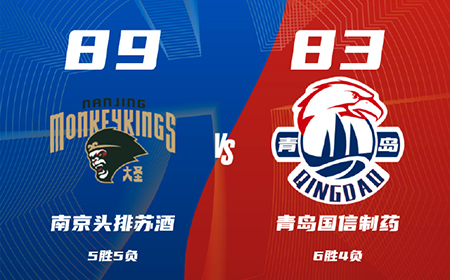 CBA,同曦,青岛