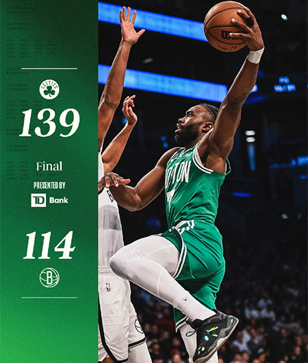 NBA,凯尔特人,篮网