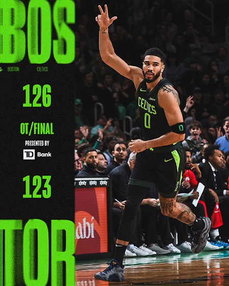 NBA,猛龙,凯尔特人