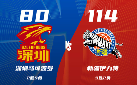 CBA,深圳,新疆