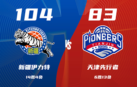 CBA,新疆,天津