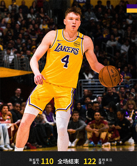NBA,骑士,湖人