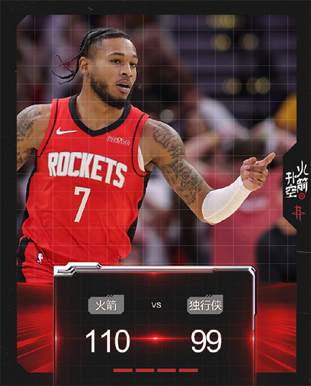 NBA,独行侠,火箭