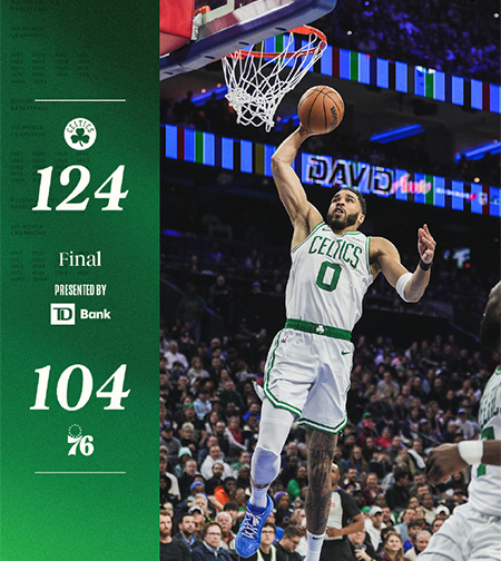 NBA,凯尔特人,76人