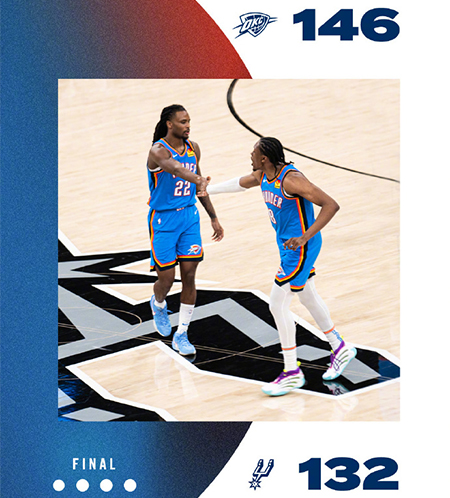 NBA,雷霆,马刺