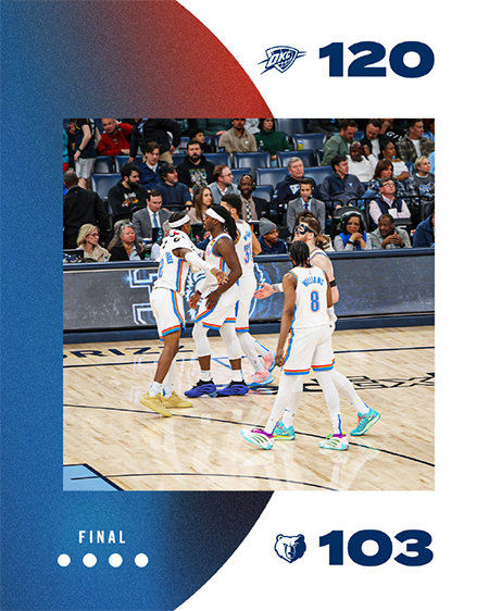 NBA,雷霆,灰熊