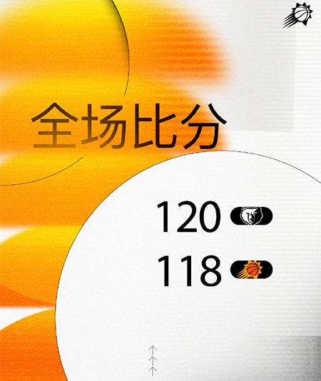 太阳118-120灰熊 杜兰特35分5板5助 莫兰特29分4板12助