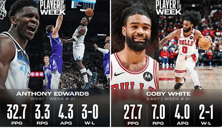 NBA,<a href=/lanqiu/bulls/ target=_blank class=infotextkey>公牛</a>,<a href=/lanqiu/timberwolves/ target=_blank class=infotextkey>森林狼</a>