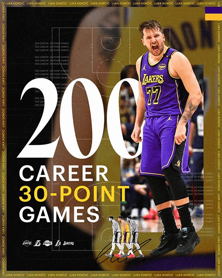 NBA,湖人