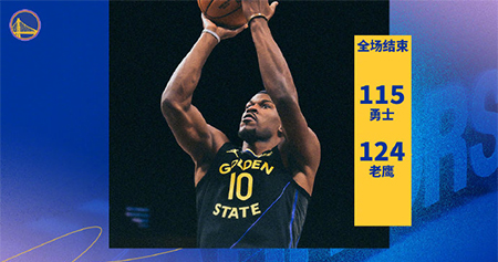 NBA,勇士,老鹰