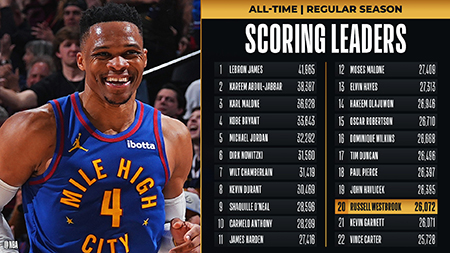NBA,掘金